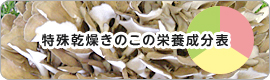 特殊乾燥きのこの栄養成分表